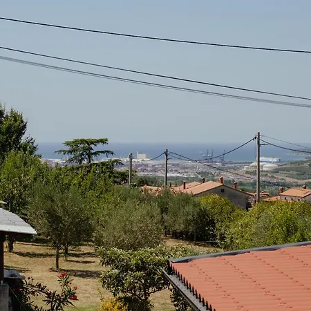 Apartma Severada Pobegi